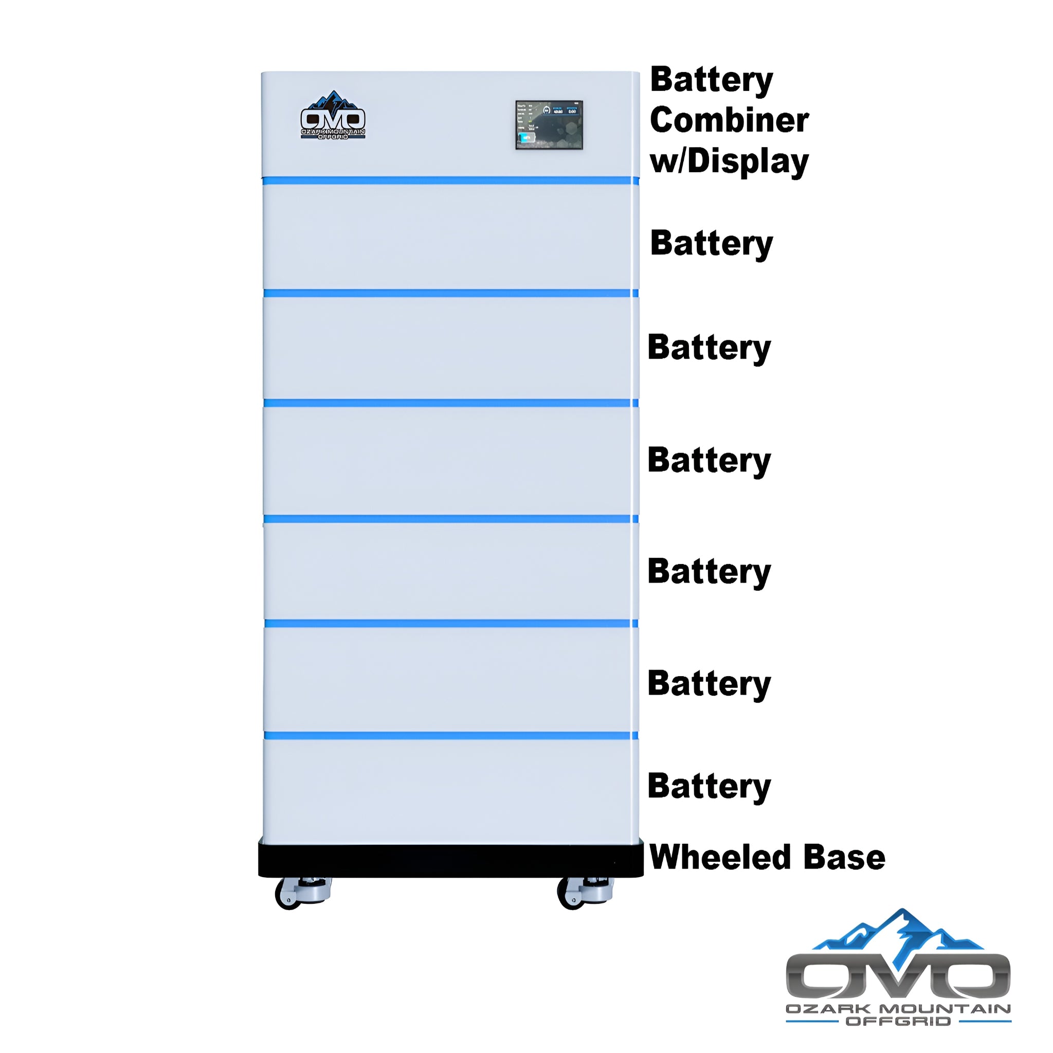 12KW Complete Offgrid Solar Kit - 15K Sol-Ark Inverter + 30.72KW OMO Stack Lithium Battery +13.2KW Solar with Mounting Rails and Wiring