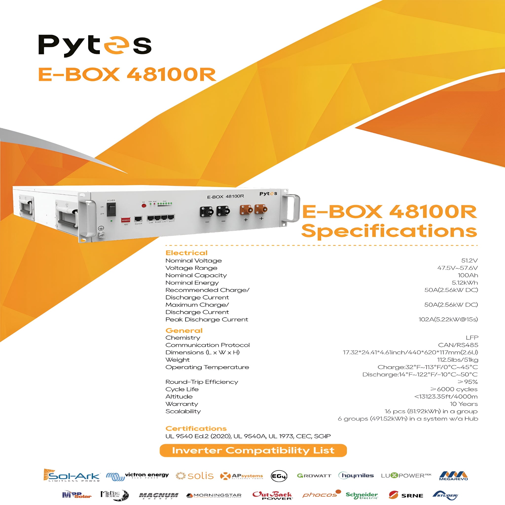 10KW Complete Offgrid Solar Kit + 15.36kWh Pytes Lithium Battery + 15K Sol Ark Inverter + 11KW Solar with Ground Mount Rails and Wiring