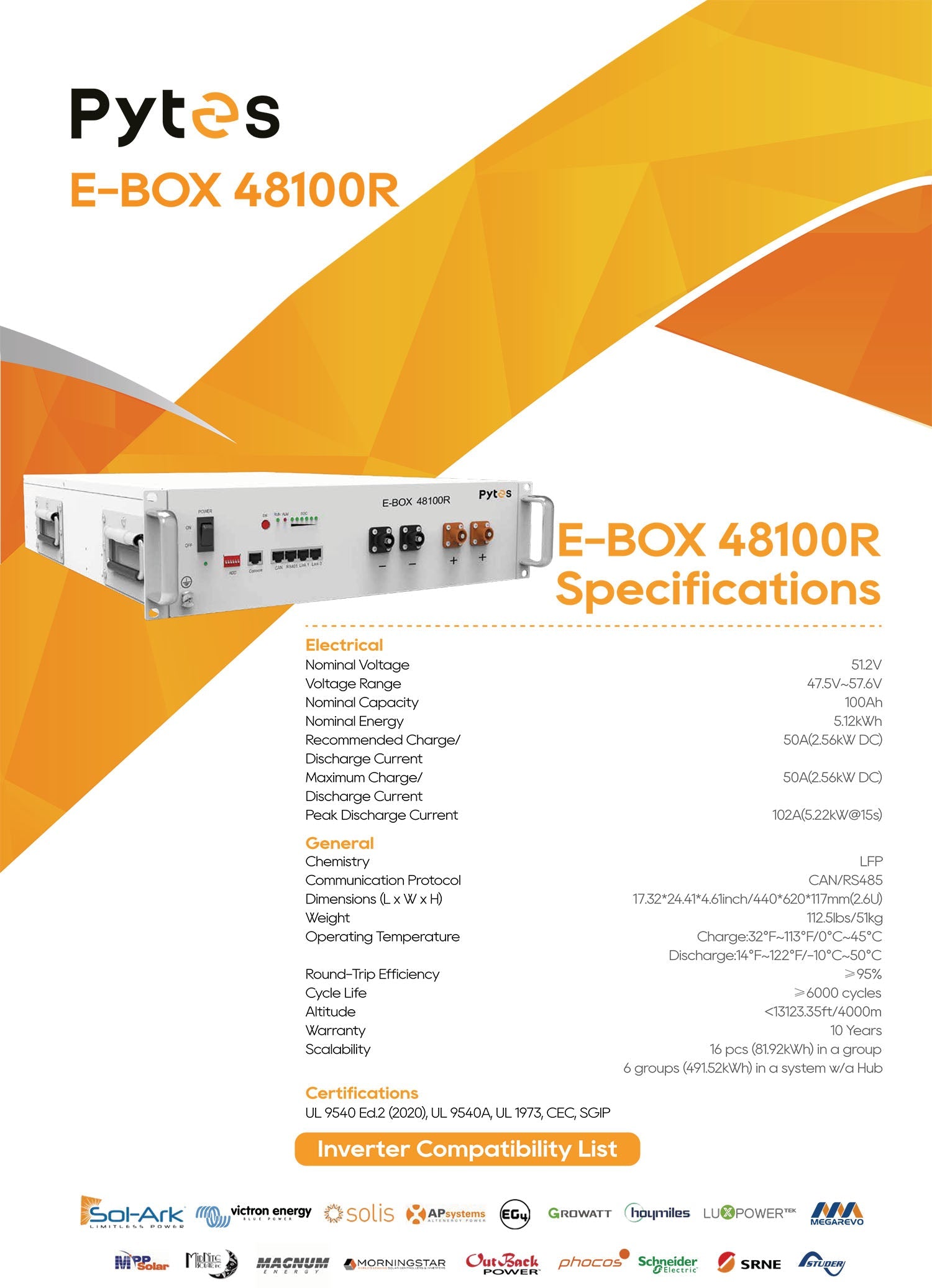 30KW Complete Offgrid Solar Kit - 30.72KW Pytes Lithium Battery + 2x 15K Sol-Ark Inverter +30.8KW Solar with Roof Mount and Wiring