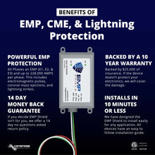 Load image into Gallery viewer, EMP Shield Kit for up to 17KW Sol-Ark Solar System