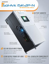 Load image into Gallery viewer, 10KW Complete Offgrid Solar Kit - 15K Sol-Ark Inverter + 15.36KW OMO Stack Lithium Battery +11KW Solar with Mounting Rails and Wiring