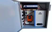 Load image into Gallery viewer, 2.2KW Boat Dock Offgrid Solar Kit (4 Panel + 1 Lithium Battery) - Mountable with Plug and Play Connections