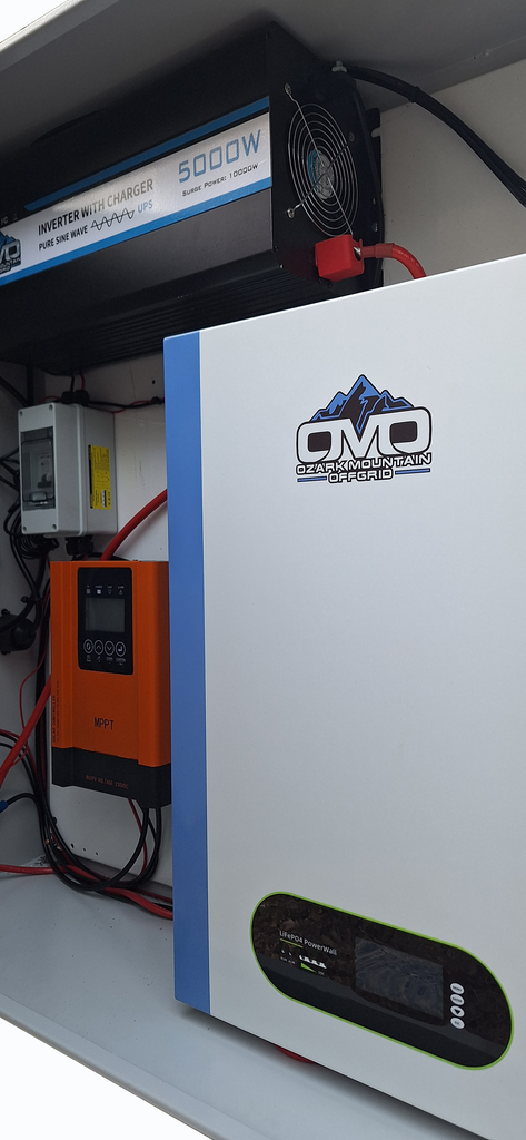 1.1KW Boat Dock Offgrid Solar Kit (2 Panel + 1 Lithium Battery) - Mountable with Plug and Play Connections