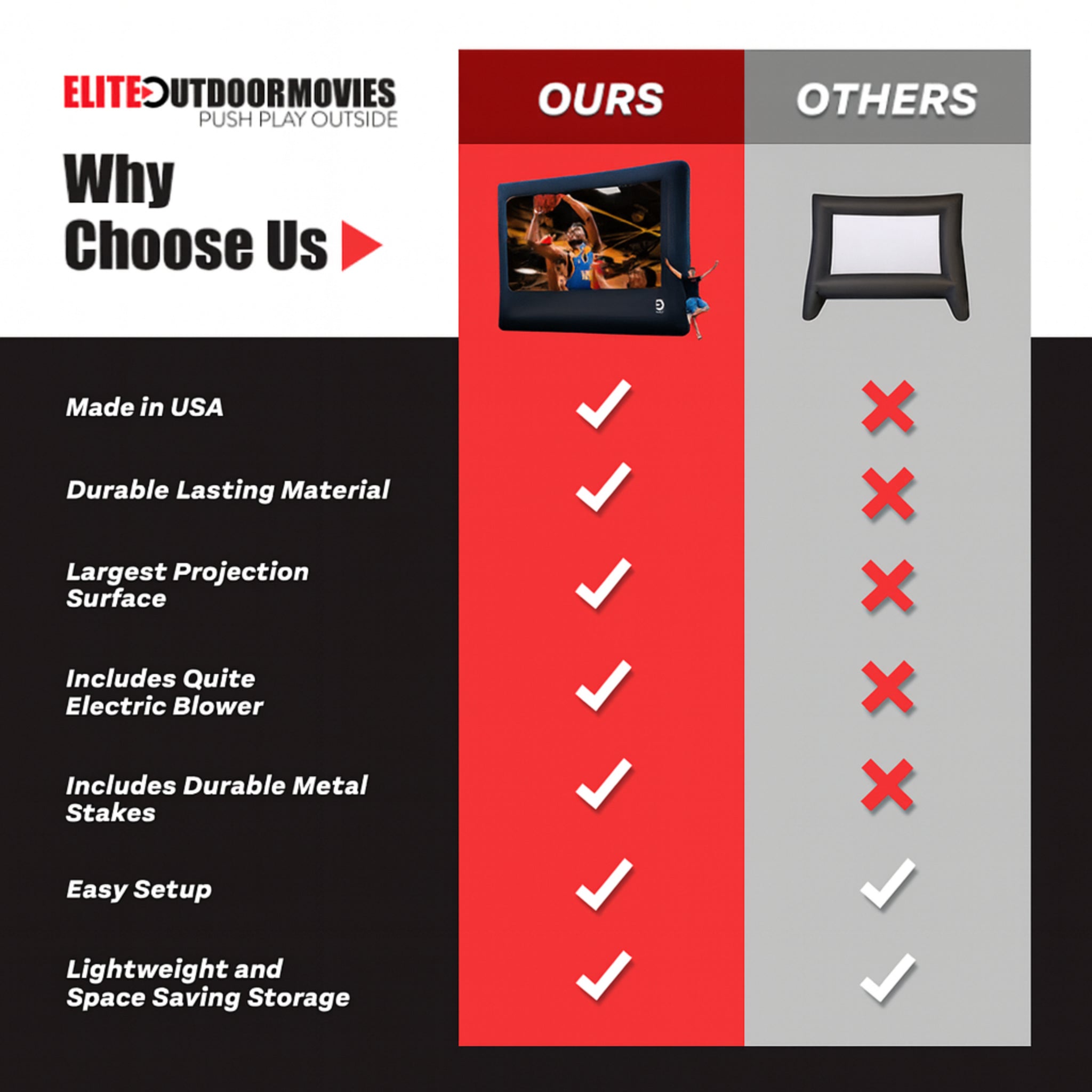 Elite Outdoor Movies 10' Nano Outdoor Cinema System