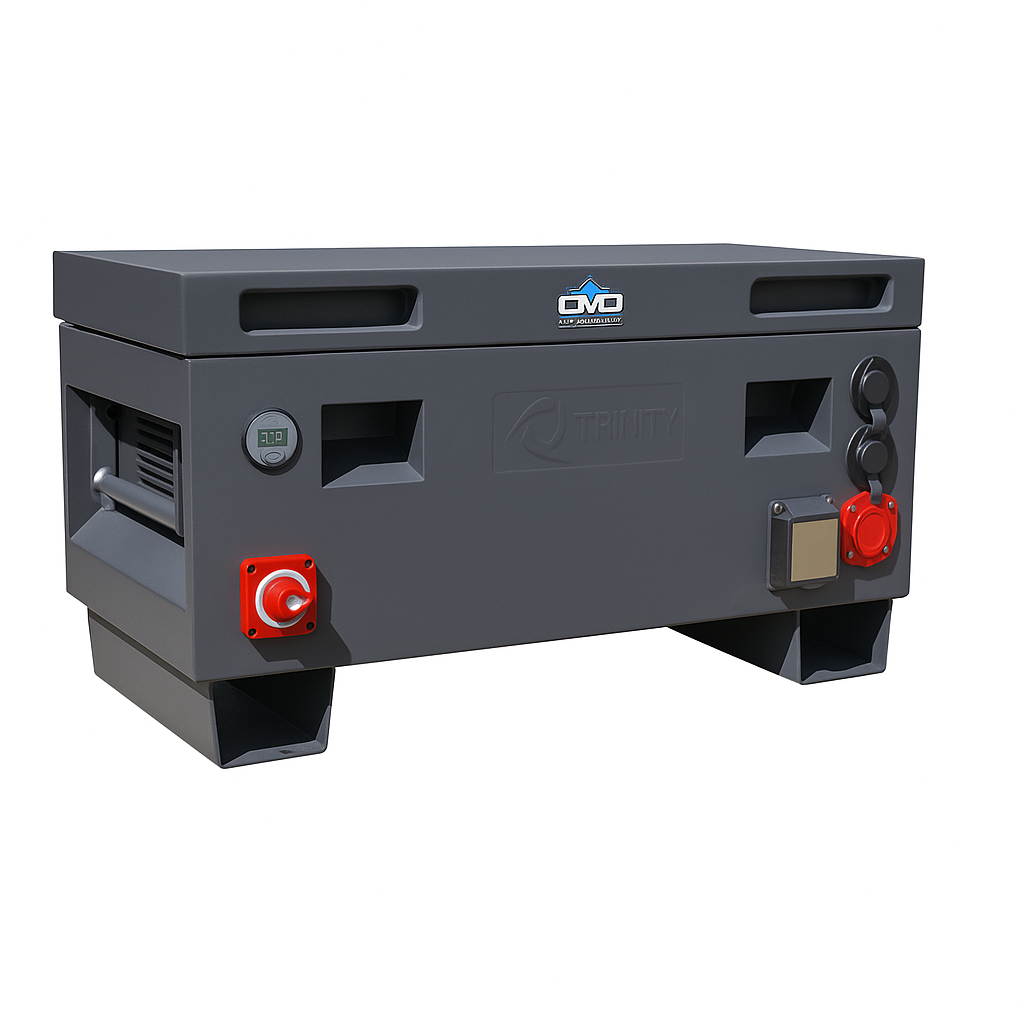 Boat Dock Offgrid Solar Kit - Portable with Plug and Play Connections (No Solar Panels)