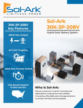 Load image into Gallery viewer, Commercial 120KW Solar Array - 3 Phase 208V Solar Kit + 4x 30K 208V Sol-Ark Inverter + 4x 40KW Sol-Ark INDOOR Lithium Battery +118.8KW Solar with Ground Mount and Wiring