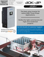 Load image into Gallery viewer, Commercial 120KW Solar Array - 3 Phase 208V Solar Kit + 4x 30K 208V Sol-Ark Inverter + 4x 40KW Sol-Ark INDOOR Lithium Battery +118.8KW Solar with Ground Mount and Wiring