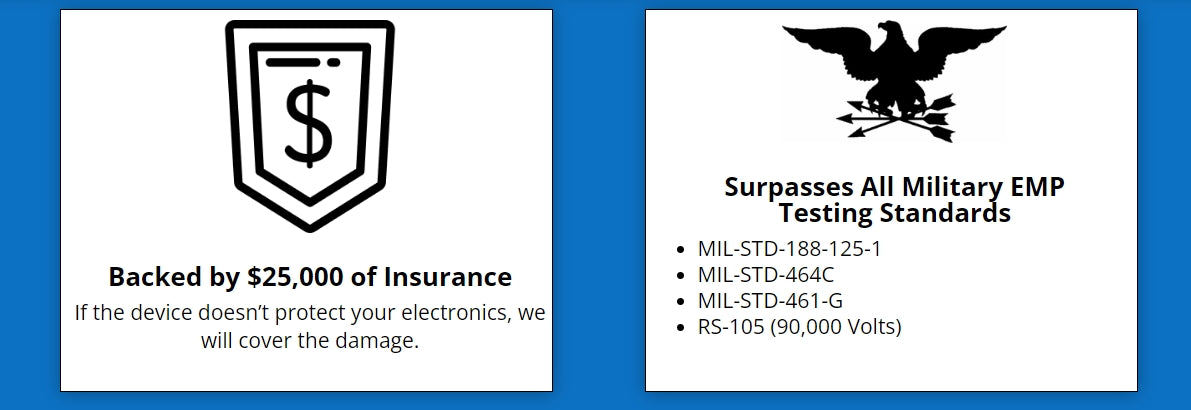 EMP Shield Kit for up to 90KW Sol-Ark Solar System