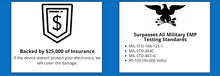 Load image into Gallery viewer, EMP Shield Kit for up to 200KW Sol-Ark Solar System