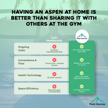 Load image into Gallery viewer, Peak Saunas Aspen Luxury 1-Person FAR Infrared Sauna with Smart WiFi App Control