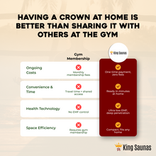Load image into Gallery viewer, The Crown 2-Person Luxury Full Spectrum Infrared Sauna with Smart WiFi App Control