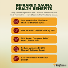 Load image into Gallery viewer, The Crown 2-Person Luxury Full Spectrum Infrared Sauna with Smart WiFi App Control
