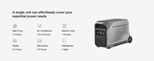 Load image into Gallery viewer, EcoFlow DELTA PRO 3 - 4000 Watt Solar Generator / 4000wH Lithium Storage / 2200w Solar Complete Offgrid Kit