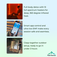 Load image into Gallery viewer, Peak Saunas El Capitan 4-Person Outdoor Full Spectrum Infrared Sauna with XL Medical-Grade Red Light Therapy and Smart WiFi App Control