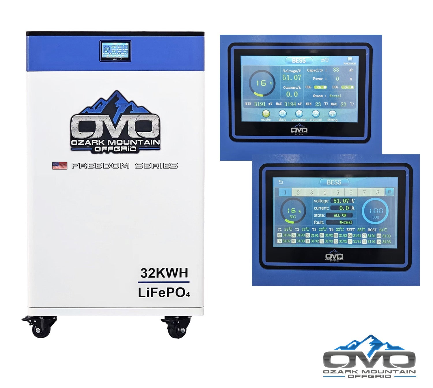 70KW Complete Offgrid Solar Kit + 4x 15K Sol-Ark Inverter + 32kWh OMO 48V Freedom Series Lithium Battery +70.4KW Solar with Roof Mount and Wiring