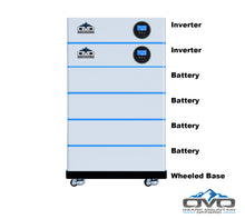 Load image into Gallery viewer, 11KW OMO All-In-One Customizable Stacking Inverter/Battery System 120/240 11000W Total Inverter Output + 20.48K Lithium Battery + 11KW Solar Roof Mount