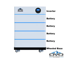 Load image into Gallery viewer, OMO All-In-One Customizable Stacking Inverter/Battery System 5500W Inverter + 20.48KW Lithium Battery