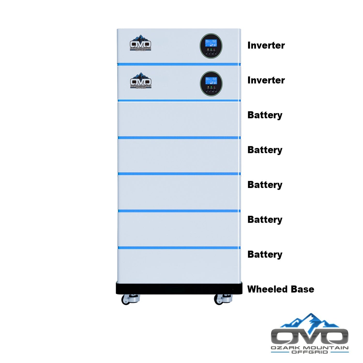 8KW OMO All-In-One Customizable Stacking Inverter/Battery System 120/240 11000W Total Inverter Output + 25.6K Lithium Battery + 8.8KW Solar Roof Mount