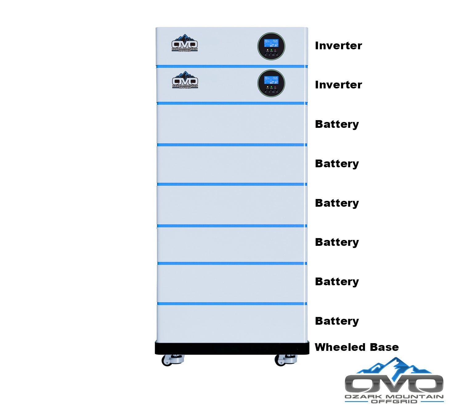 8KW OMO All-In-One Customizable Stacking Inverter/Battery System 120/240 11000W Total Inverter Output + 30.72K Lithium Battery + 8.8KW Solar Roof Mount