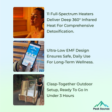 Load image into Gallery viewer, Peak Saunas Kilimanjaro 5-Person Outdoor Full Spectrum Infrared Sauna with XL Medical-Grade Red Light Therapy and Smart WiFi App Control
