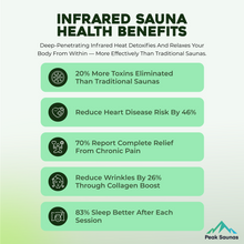 Load image into Gallery viewer, Peak Saunas Kilimanjaro 5-Person Outdoor Full Spectrum Infrared Sauna with XL Medical-Grade Red Light Therapy and Smart WiFi App Control