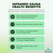 Load image into Gallery viewer, Peak Saunas Everest 2-Person Full Spectrum Infrared Sauna with XL Medical-Grade Red Light Therapy &amp; Smart WiFi App Control