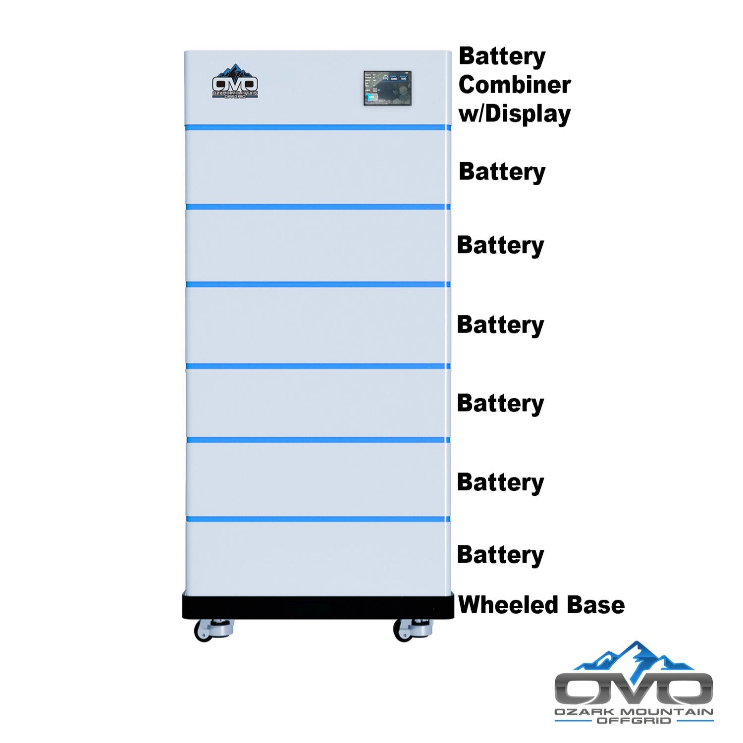 15KW Complete Offgrid Solar Kit - 15K Sol-Ark Inverter + 30.72KW OMO Stack Lithium Battery +15.4KW Solar with Ground Mount and Wiring