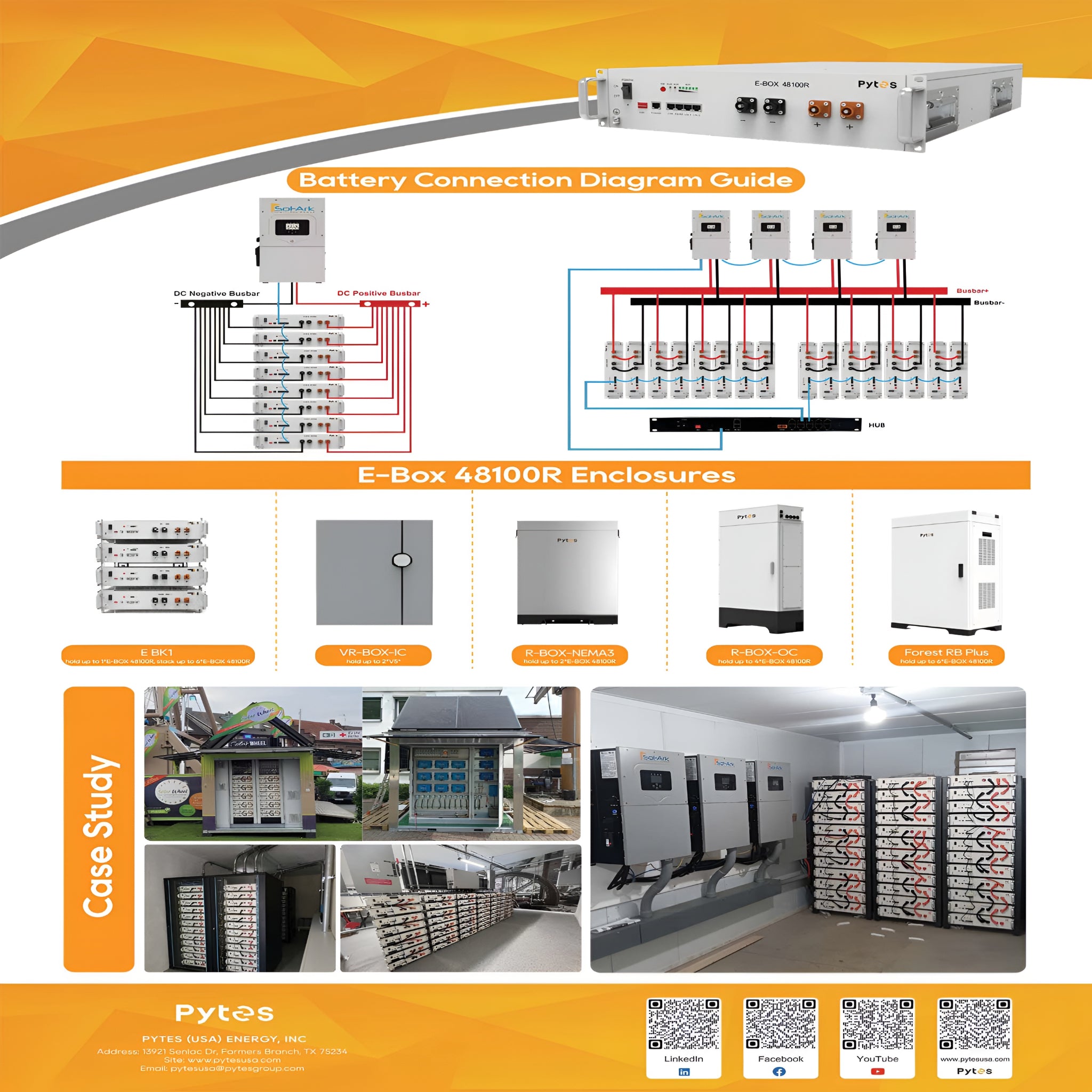30KW Complete Offgrid Solar Kit - 30.72KW Pytes Lithium Battery +2x 15K Sol Ark Inverter +30.8KW Solar with Ground Mount and Wiring