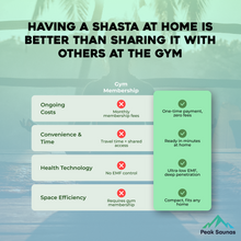 Load image into Gallery viewer, Peak Saunas Shasta 1-Person Full Spectrum Infrared Sauna with XL Medical-Grade Red Light Therapy &amp; Smart WiFi App Control