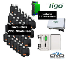 Load image into Gallery viewer, TIGO Rapid Shutdown Kit OMO 125KW