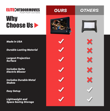 Load image into Gallery viewer, Elite Outdoor Movies 13&#39; Home Outdoor Cinema System