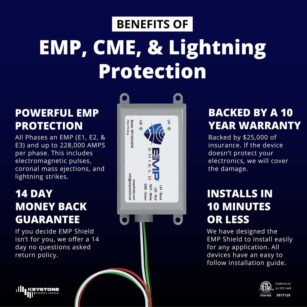 EMP Shield - Solar AC 120-240V