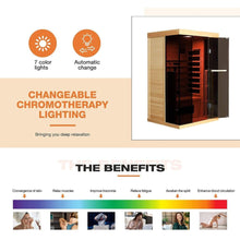 Load image into Gallery viewer, Luxury 2-Person Low EMF FAR Infrared Heat Wood Home Personal Spa Sauna W/ Panoramic Tempered Glass, 2000W (SAK27481)